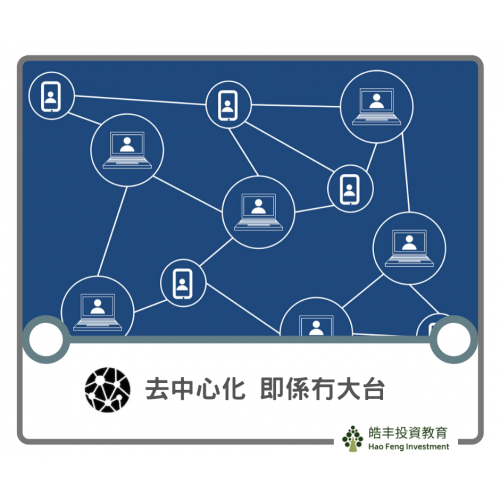 【什麼是區塊鏈?】